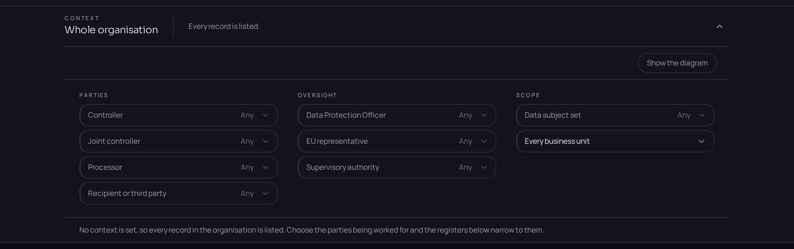 The context band. The selection here scopes every register below it.