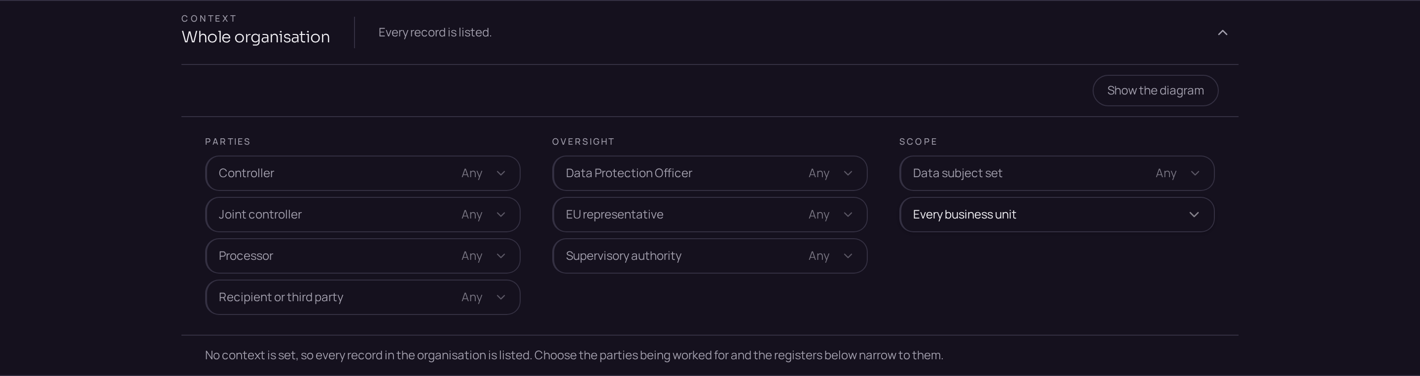The context selector. Choosing an organisation and a business unit narrows every register beneath it.