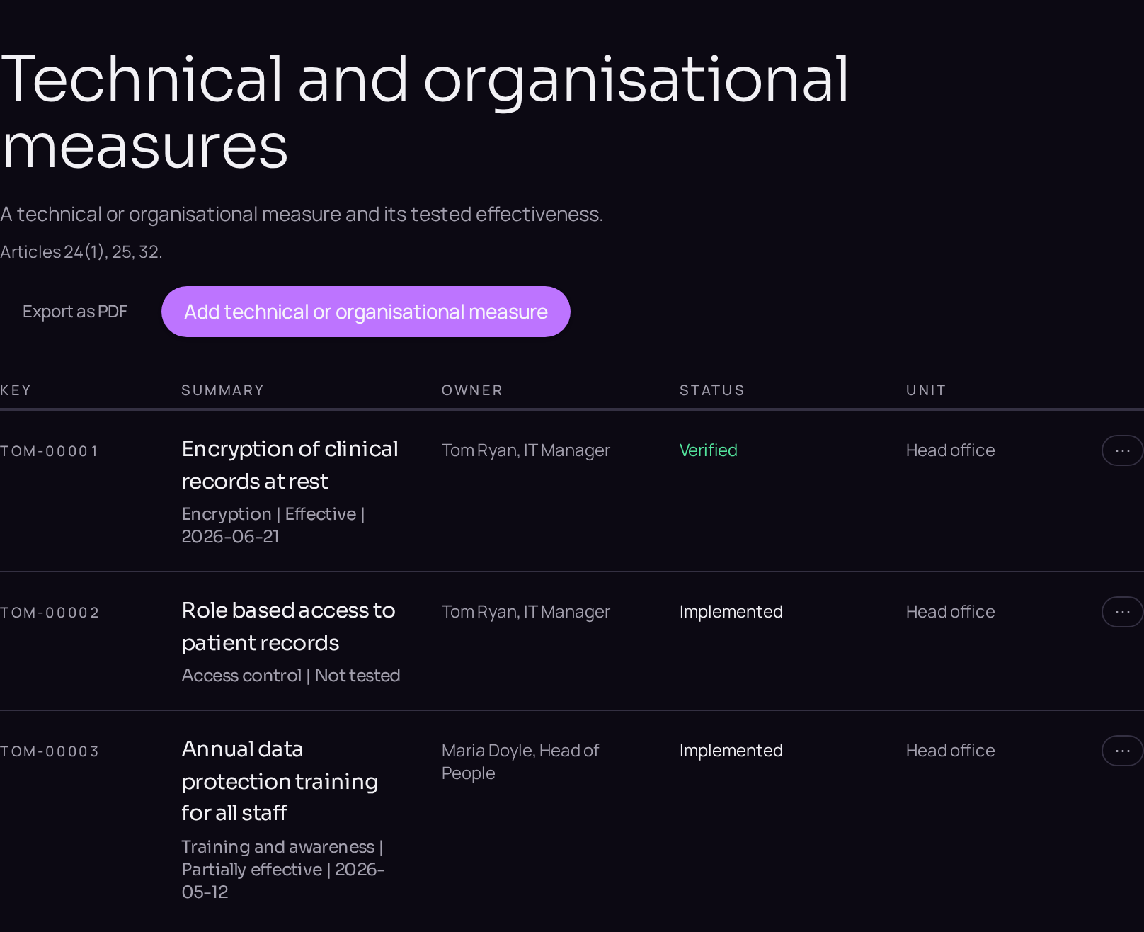 The register of technical and organisational measures.