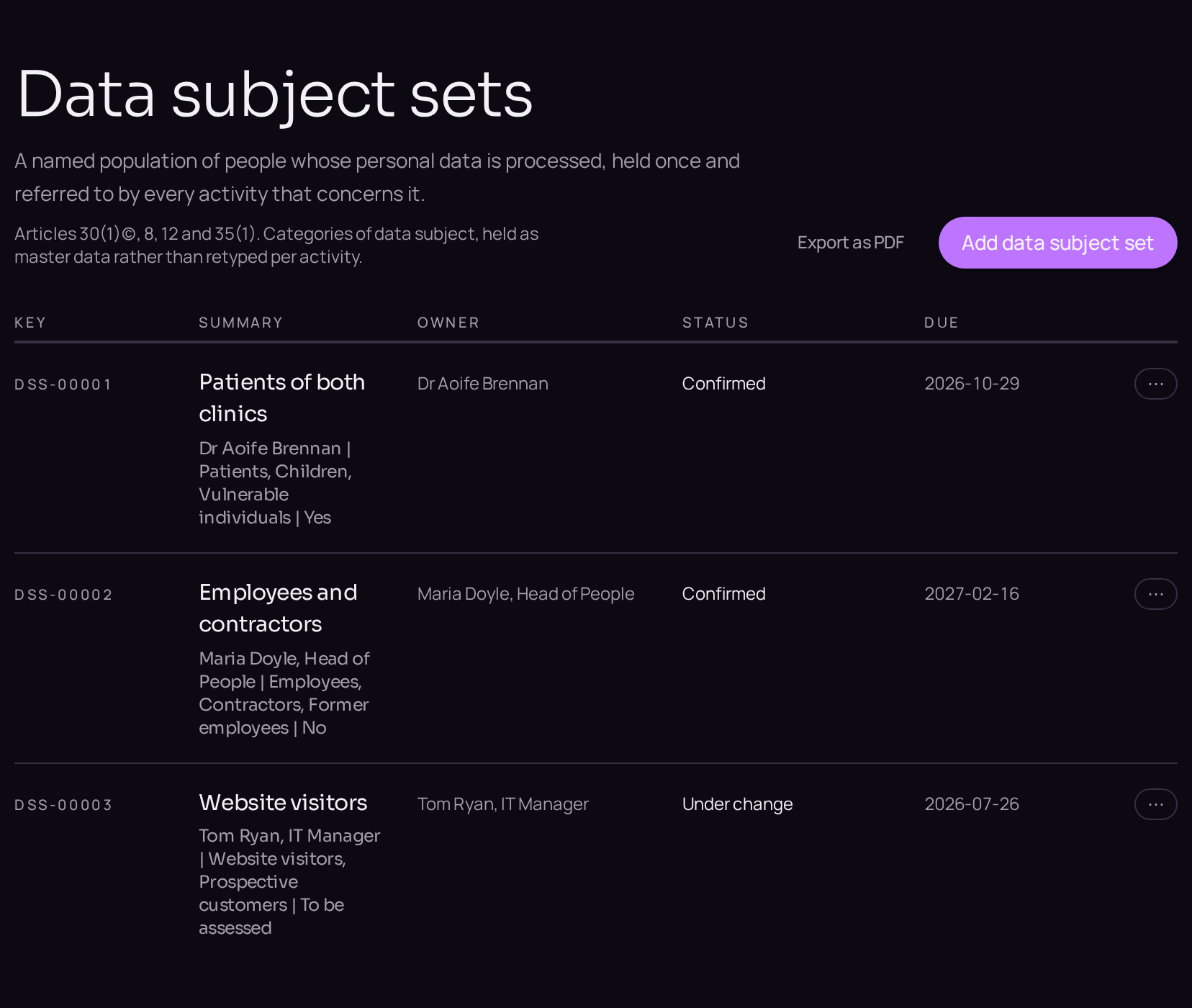 The data subject sets register.