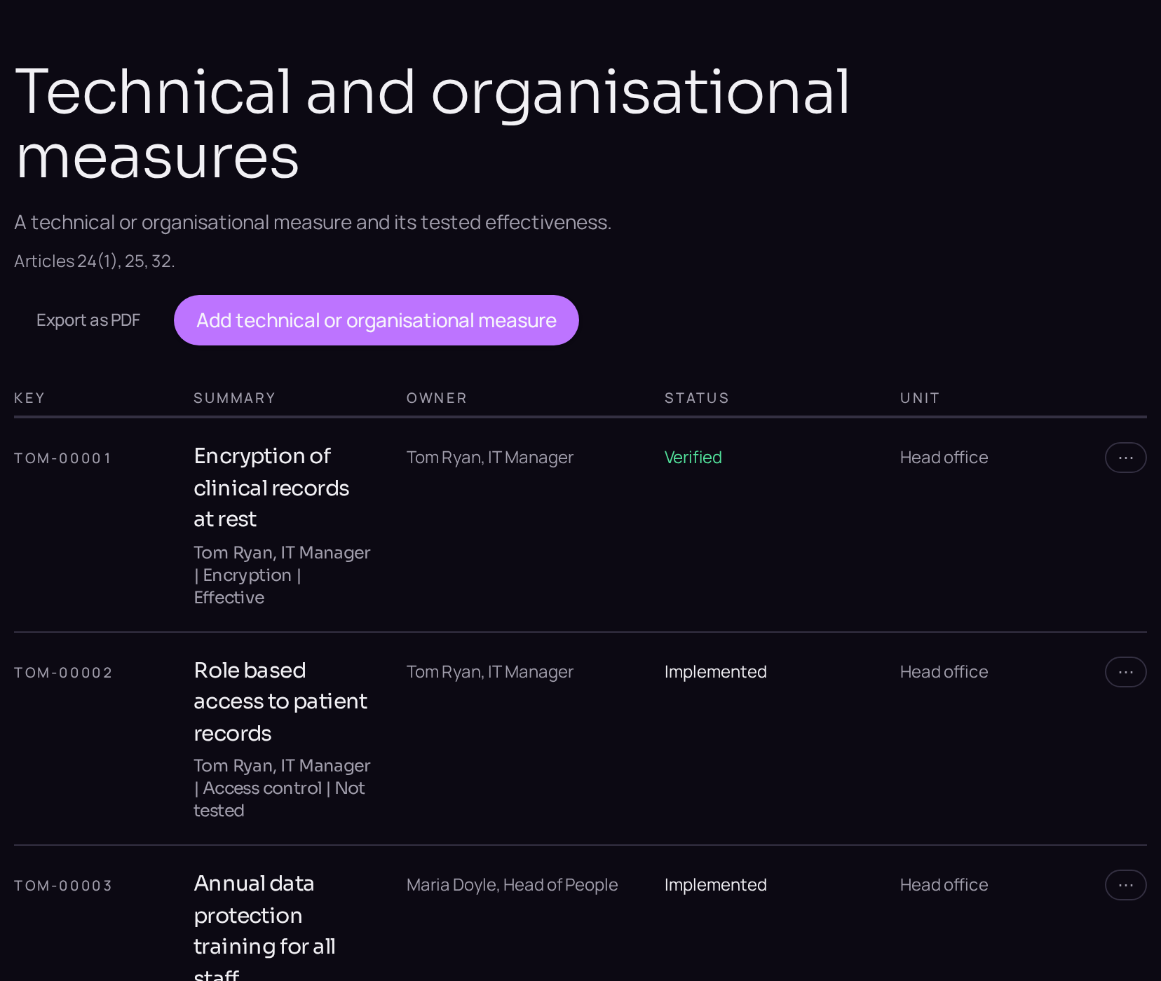 The register of technical and organisational measures.