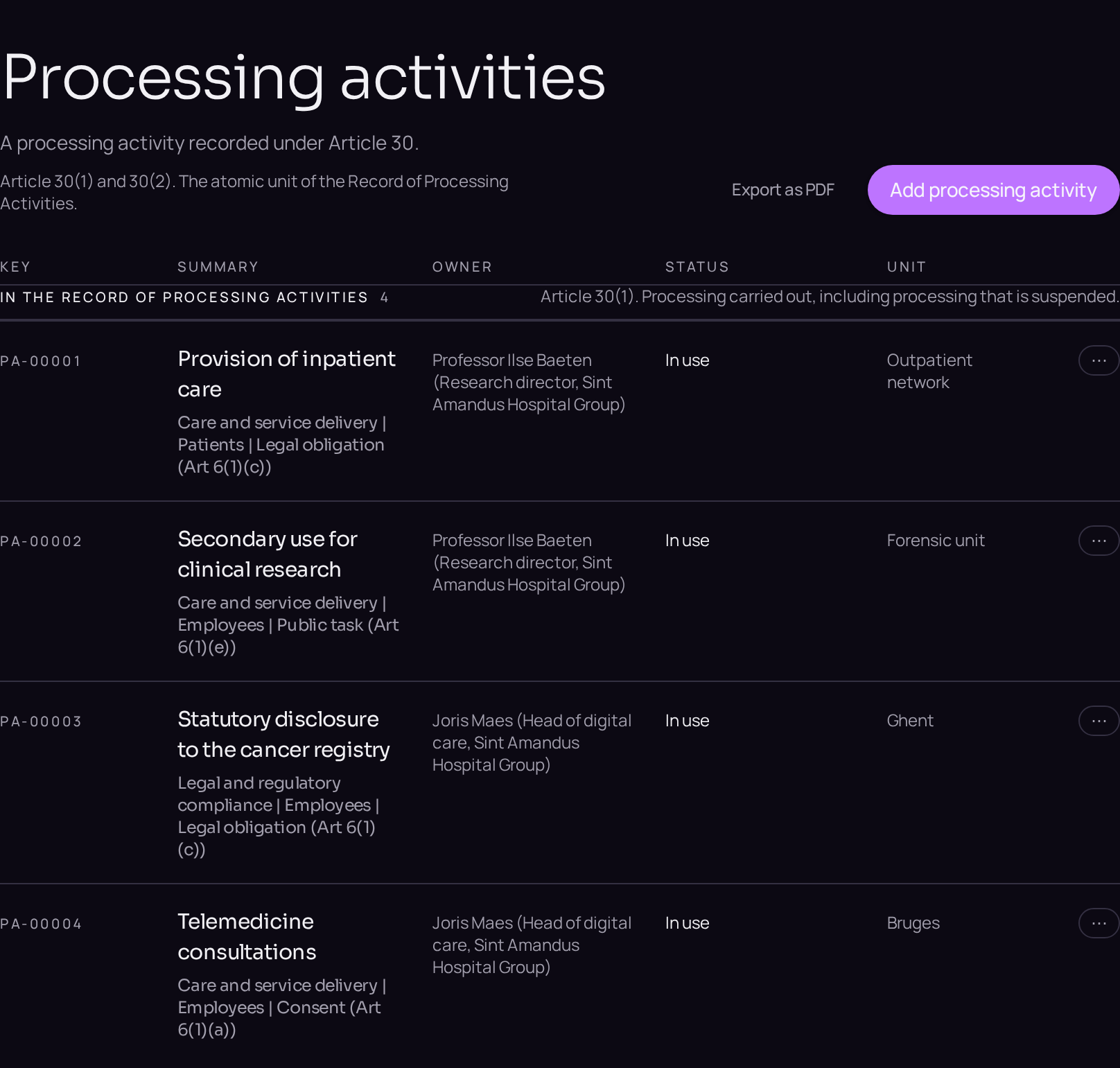 The processing activities register, where the affected activity is opened.
