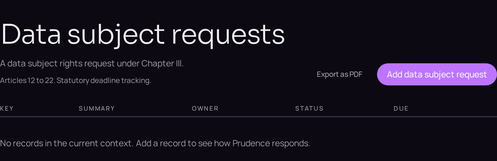 The data subject requests register, with the statutory clock on each row.