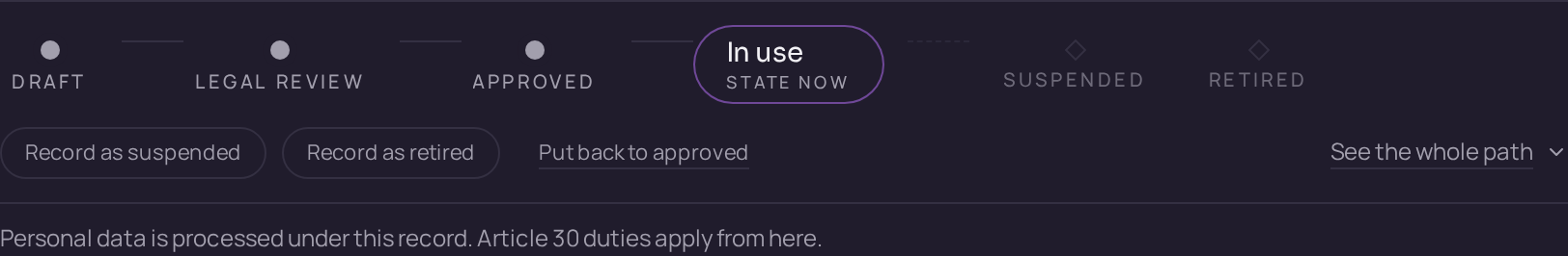 The state rail, showing the step from Draft to Legal review.