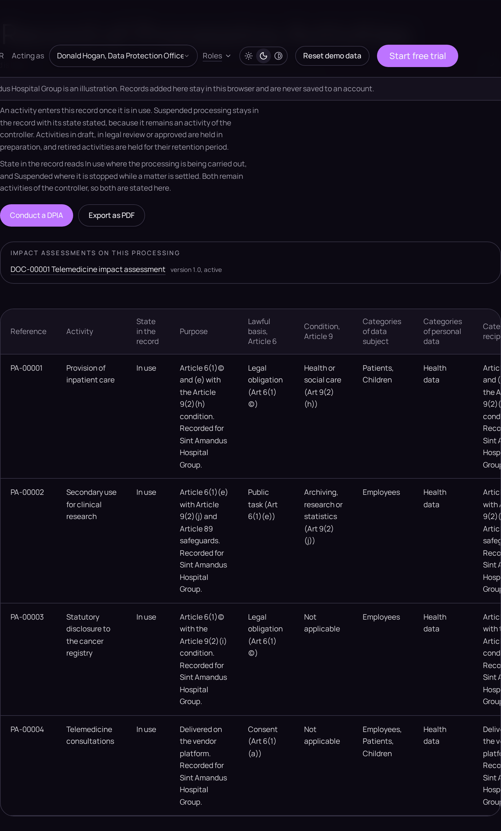 The record of processing activities, compiled from the activities in use.