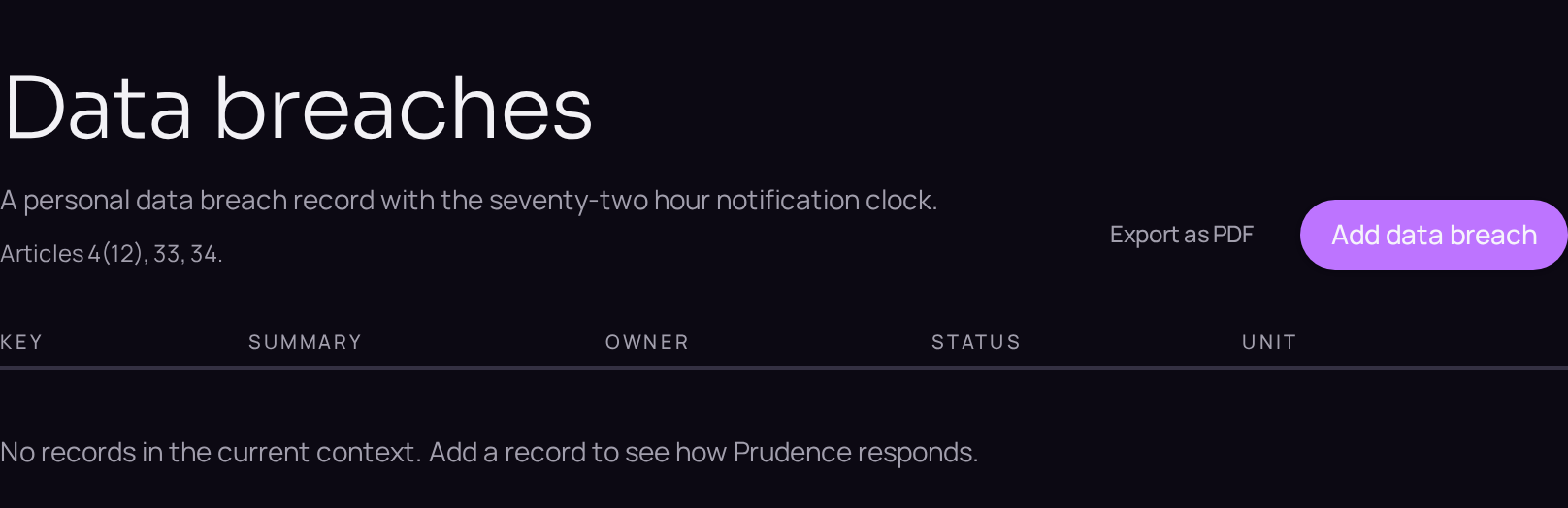 The data breach register, with the seventy two hour clock.
