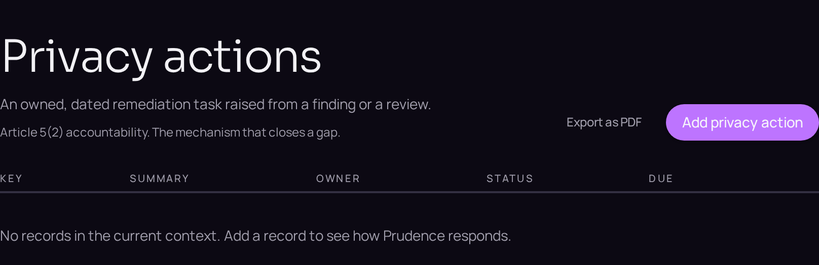 The privacy actions register, where the resulting erasure is tracked.